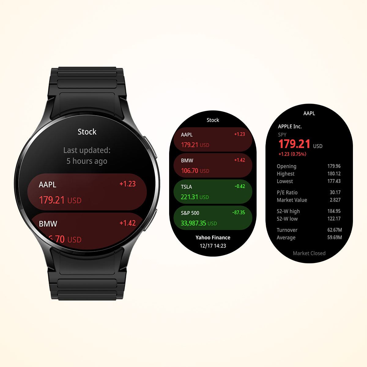 Die Colmi i28 Ultra Smartwatch zeigt Börsentrenddaten an, bietet fortschrittliche Gesundheitsüberwachung, eine Akkulaufzeit von 10 Tagen und ist wasserdicht nach IP68.